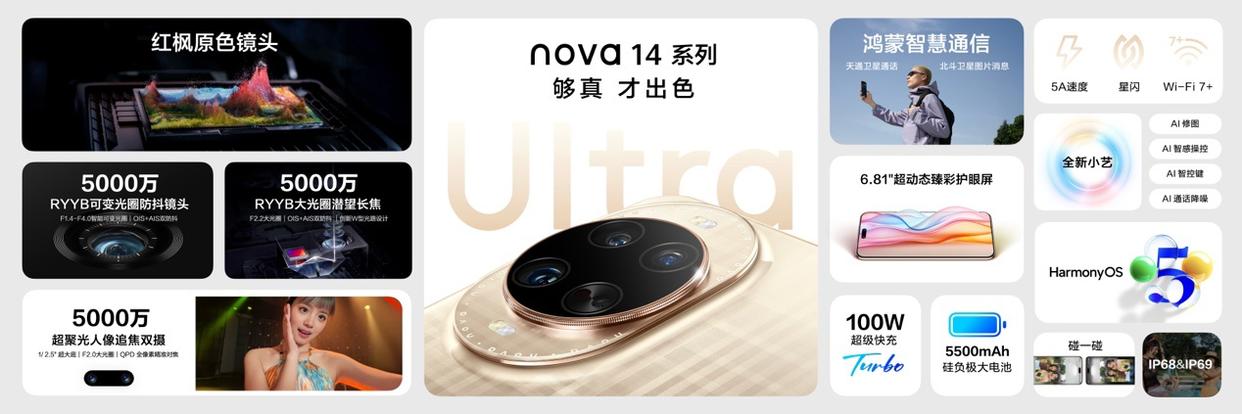 华为 nova 14 系列迎来全面革新，开启性能巅峰之作——史上最强大力的nova正式发布